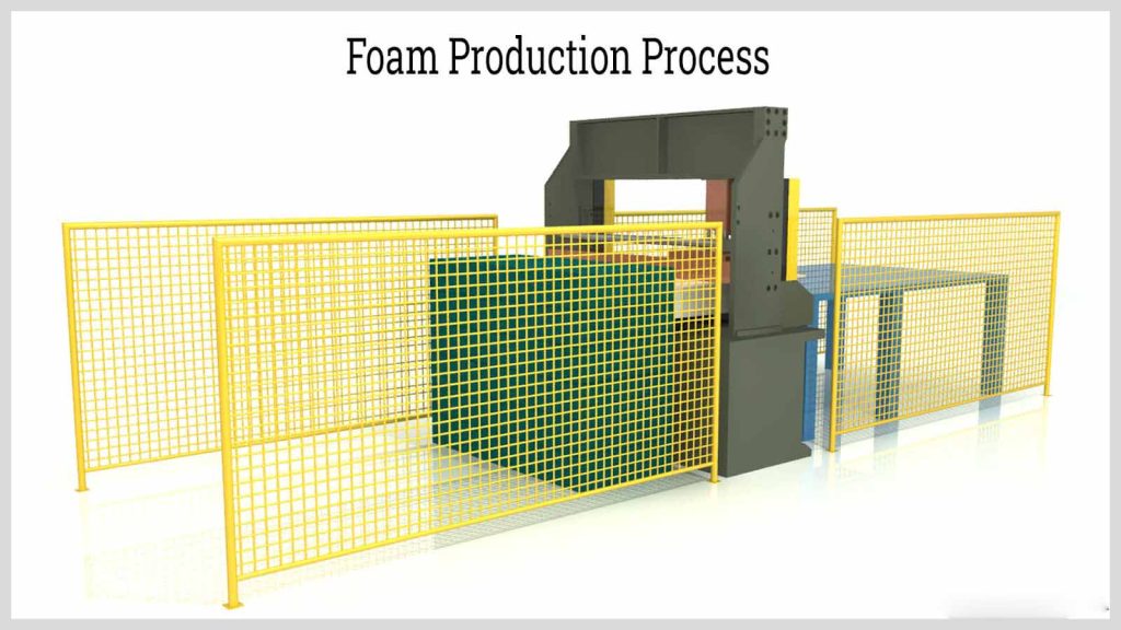 proses produksi pu Foam