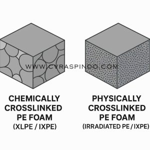 visual perbandingan XLPE vs IXPE Foam Raspindo